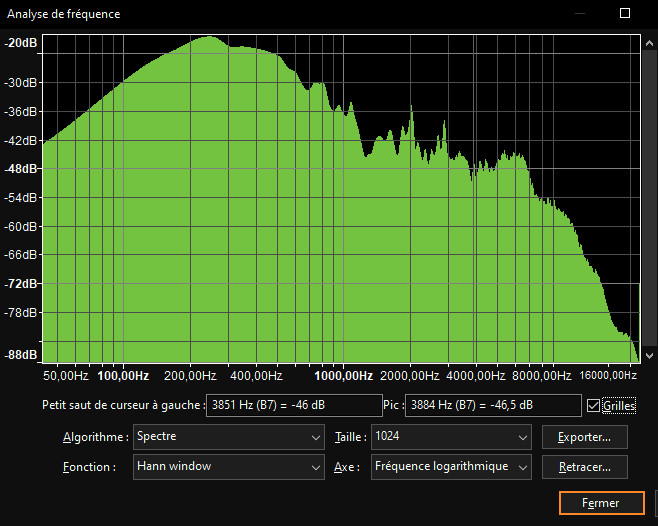 FFT vue fréquentielle