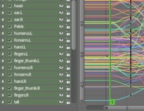 squenceur  collisions